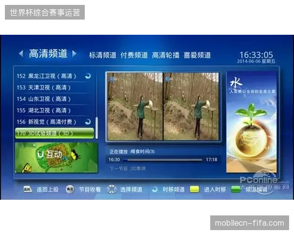 世界杯转播技术升级为何没能完全破解高频互动卡顿难题 世界杯转播技术升级为何没能完全破解高频互动卡顿难题